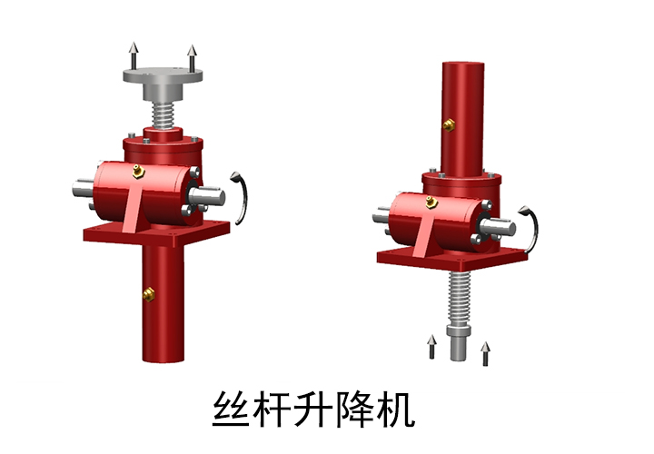 ABC梯形丝杆升降机的使用原理